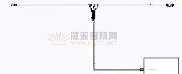 天線系統計算器