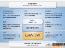 以軟件為核心的無線測試平臺的設(shè)計與應(yīng)用
