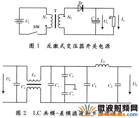 電源濾波
