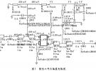 GPS接收機(jī)的低噪聲放大器設(shè)計(jì)