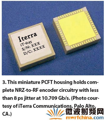 采用了高氣密型(1×10-8 cm2/s)無引腳陶瓷PCTF封裝，能有效地散發出其5瓦的功耗，該模塊集成度高，電路密度大