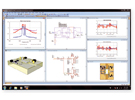 應用LabVIEW與AWR軟件為無線應用設計復雜電路