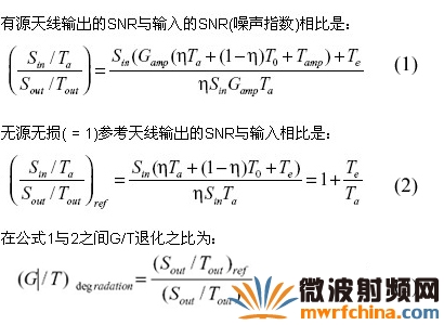 計算有源天線G/T的退化值