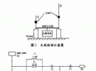 利用EDA仿真軟件設(shè)計(jì)超寬帶雙鞭天線