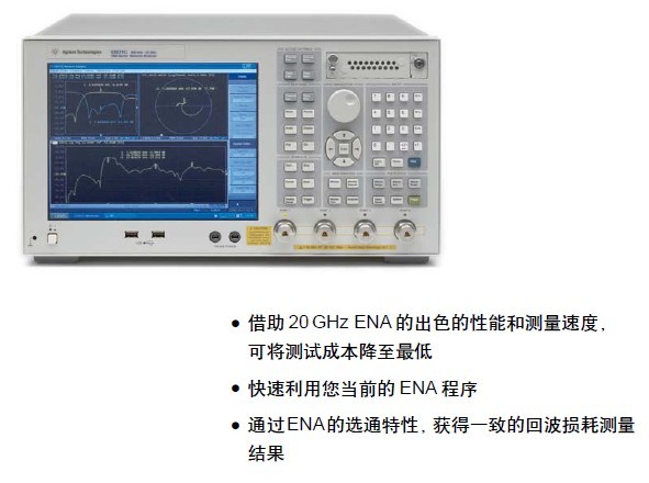 使用20 GHz E5071C ENA網(wǎng)絡分析儀進行UWB天線測量