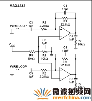 MAX4232雙運放的RF噪聲抑制能力測試電路