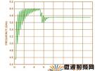 利用7GHZ頻率合成器實現(xiàn)快速鎖定、高靈敏度的IF調(diào)諧無線接收機(jī)