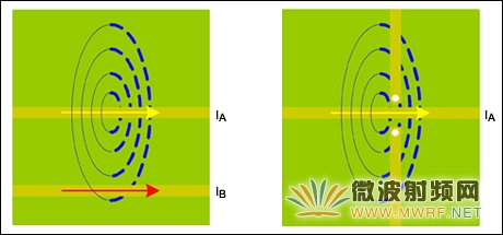 類似于圖1，表示可能存在的磁力線耦合