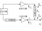 一種新型Doherty功率放大器的設(shè)計