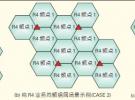 基于TD-SCDMA的R4與HSDPA混合組網系統級性能研究