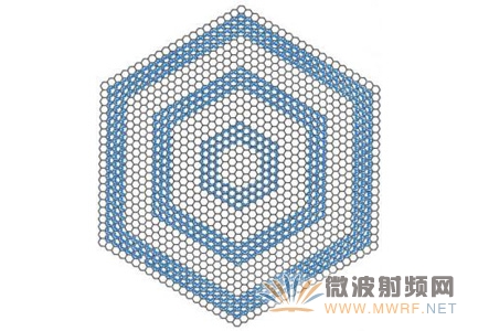 美科學家首次在金屬上合成出石墨烯納米帶