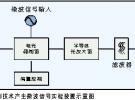 微波光子學研究的進展 