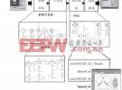 一種基于ADS的雷達(dá)接收機(jī)系統(tǒng)設(shè)計方法