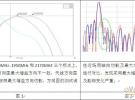移動通信天線測試問題探討
