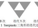 用Ansoft軟件進行分形天線的分析與設計