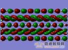 世界上最強(qiáng)的材料--碳炔 其抗拉強(qiáng)度是石墨烯的2倍