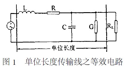 基于信號完整性理論的PCB仿真設計與分析研究