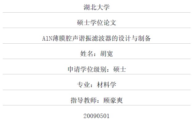 AlN薄膜腔聲諧振濾波器的設計與制備