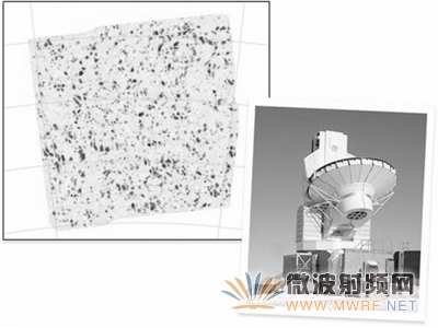科學家觀測到宇宙微波背景漩渦