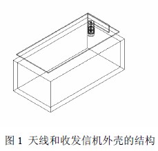 適用于小型通信系統(tǒng)的一體化天線的研制