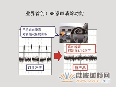 業界首創！羅姆開發出搭載手機來電RF噪聲消除功能的音頻處理器