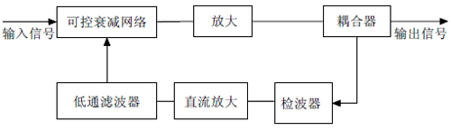 AGC 電路原理圖