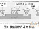 標準CMOS工藝集成肖特基二極管設計與實現