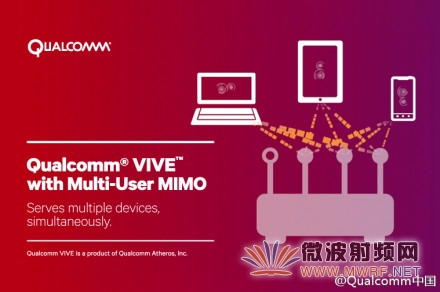 多用戶MIMO (MU-MIMO) 技術(shù) 示意圖