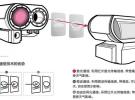 激光通信：比光纖快一倍