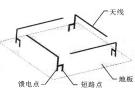 一種RFID小型圓極化四臂螺旋天線的設計