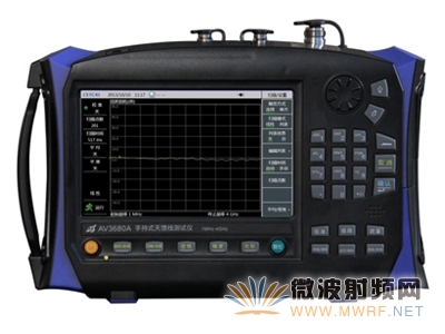 中電41所推出新一代手持式天饋線測試儀 AV3680A 助力4G通信