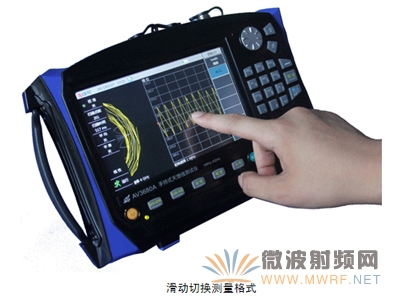 中電41所推出新一代手持式天饋線測試儀 AV3680A 助力4G通信
