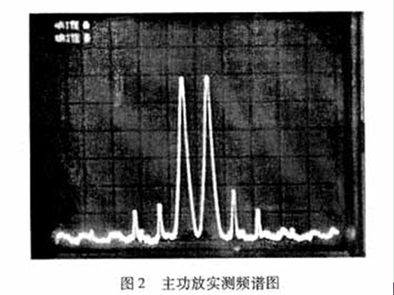 第三代移動通信高線性微波功放的設(shè)計與實現(xiàn)
