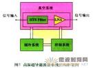 詳解高溫超導濾波器構成
