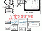 無源高頻RFID芯片的FPGA原型驗證平臺設(shè)計