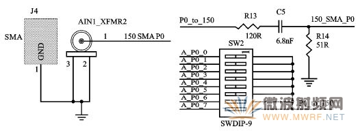 圖13 IO-P0連接150Ω網(wǎng)絡(luò)