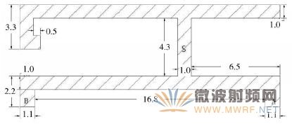 圖2 WLAN天線具體結構及尺寸（單位：mm）