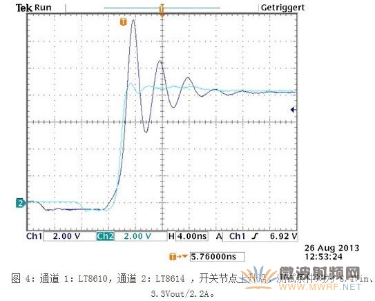 一種新型應(yīng)對汽車EMI問題解決方案