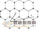 碳納米管陣列輻射的實(shí)驗(yàn)研究
