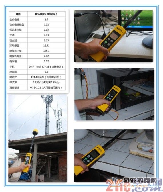 實(shí)測基站輻射值比電視機(jī)的小3倍以上