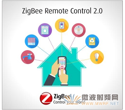 ZigBee聯盟發布最新基于射頻的遠程控制2.0標準