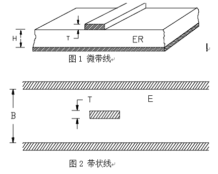 射頻器件常用技術(shù)手冊(cè)