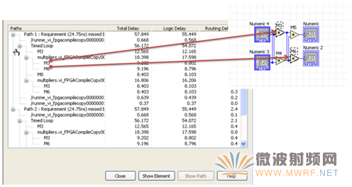 基于NI LabVIEW 2010和NI RIO構建精確定時的嵌入式系統(tǒng)