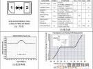NFC天線的ESD解決方案