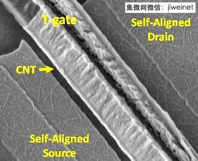 美國公司Carbonics開發(fā)超低功耗碳材料RF晶體管