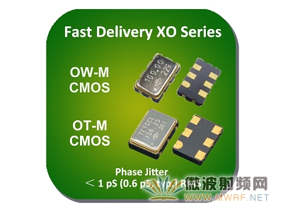 泰藝推出針對CMOS輸出的低抖動晶體振蕩器產品OT-M&OW-M CMOS系列