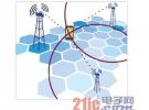 LTE測試技術進步顯著 仍面臨諸多挑戰