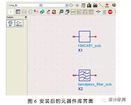 基于ADS的射頻微波元器件模型庫構建