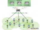 下一代蜂窩網絡逐漸建成