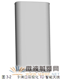 9端口雙極化TD智能天線(xiàn)
